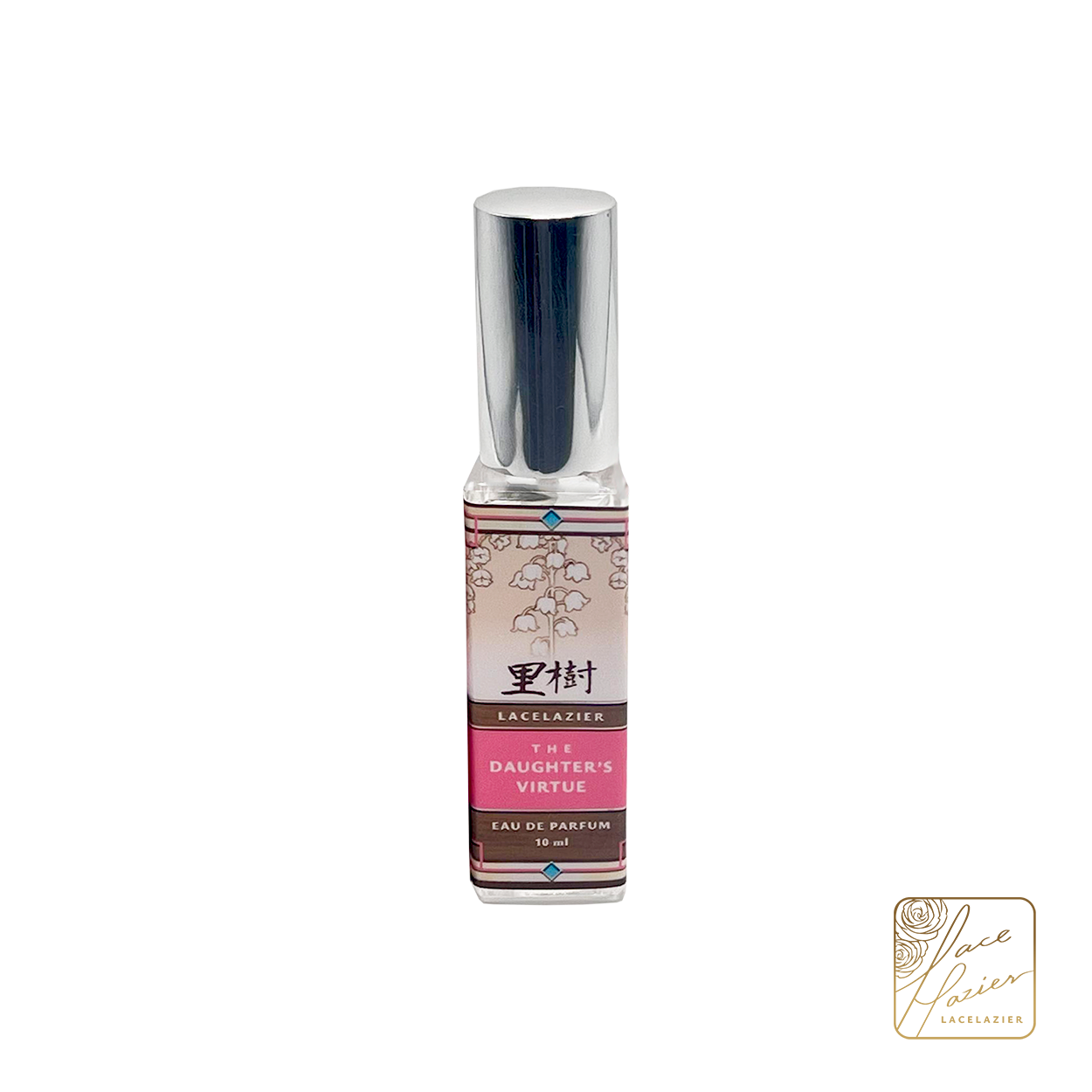 Apothecary Diaries ✦ "Whispers of the Fragrant Palace" Perfume Collection