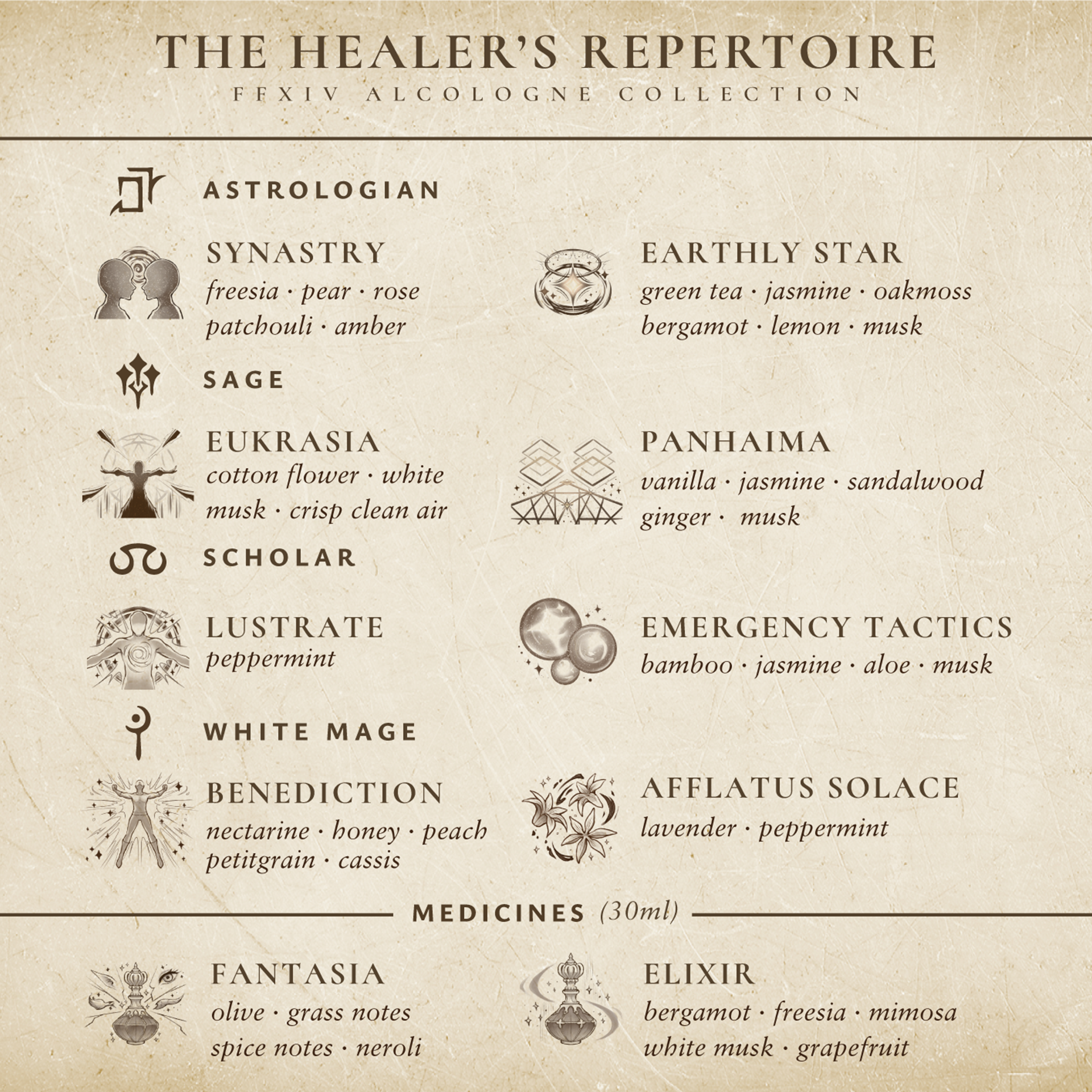 Final Fantasy XIV ✦ "The Healer's Repertoire" Alcologne Collection (50ml)