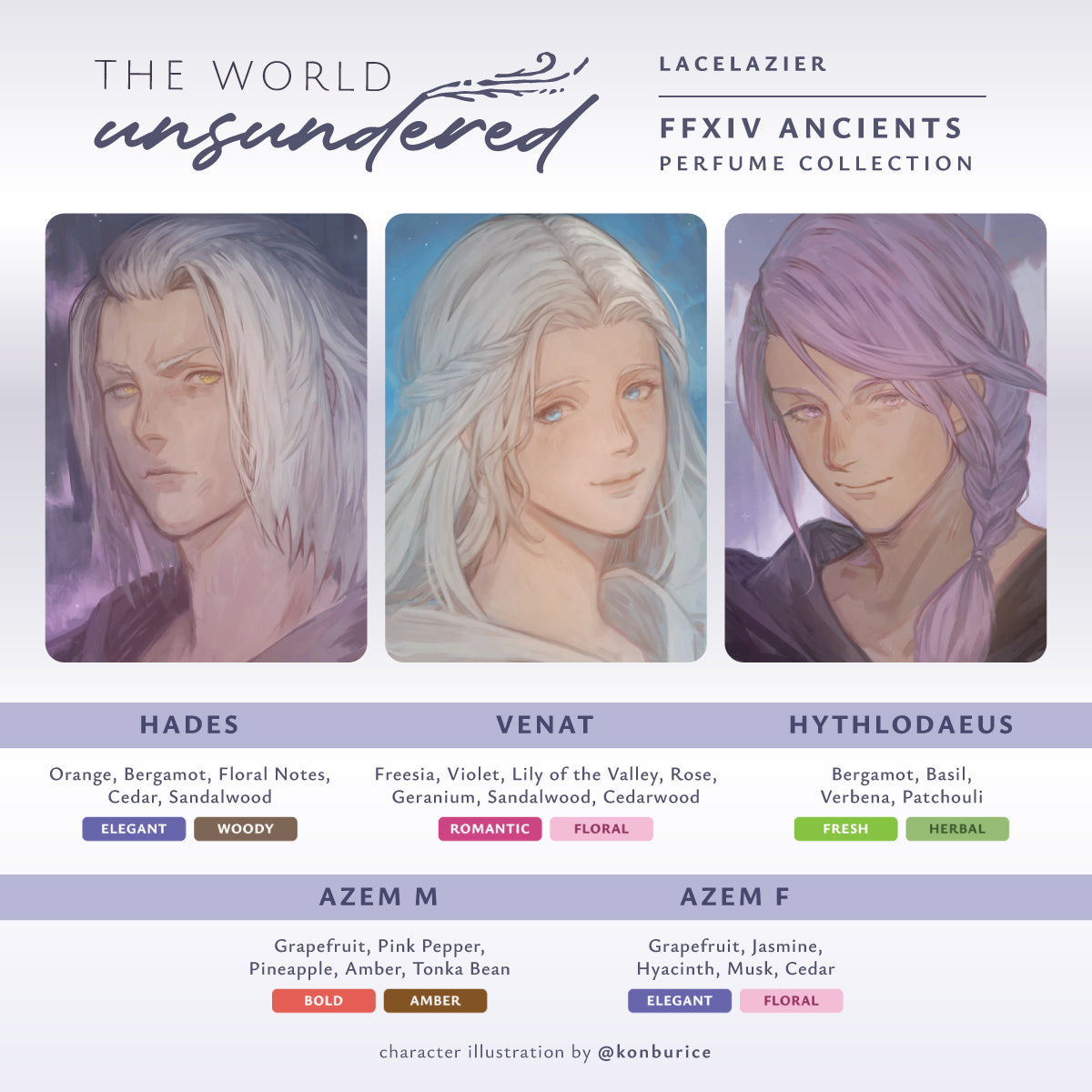 Final Fantasy 14 ✦ "The World Unsundered" Ancients Perfume Collection