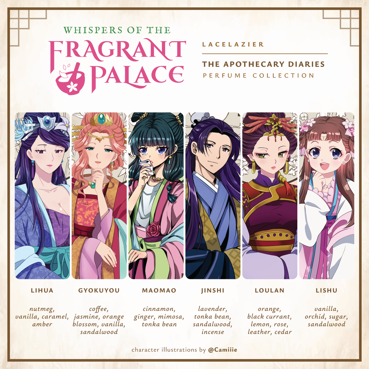 Full-Size Perfume Sale (30ml / 50ml / 100ml Bottles)