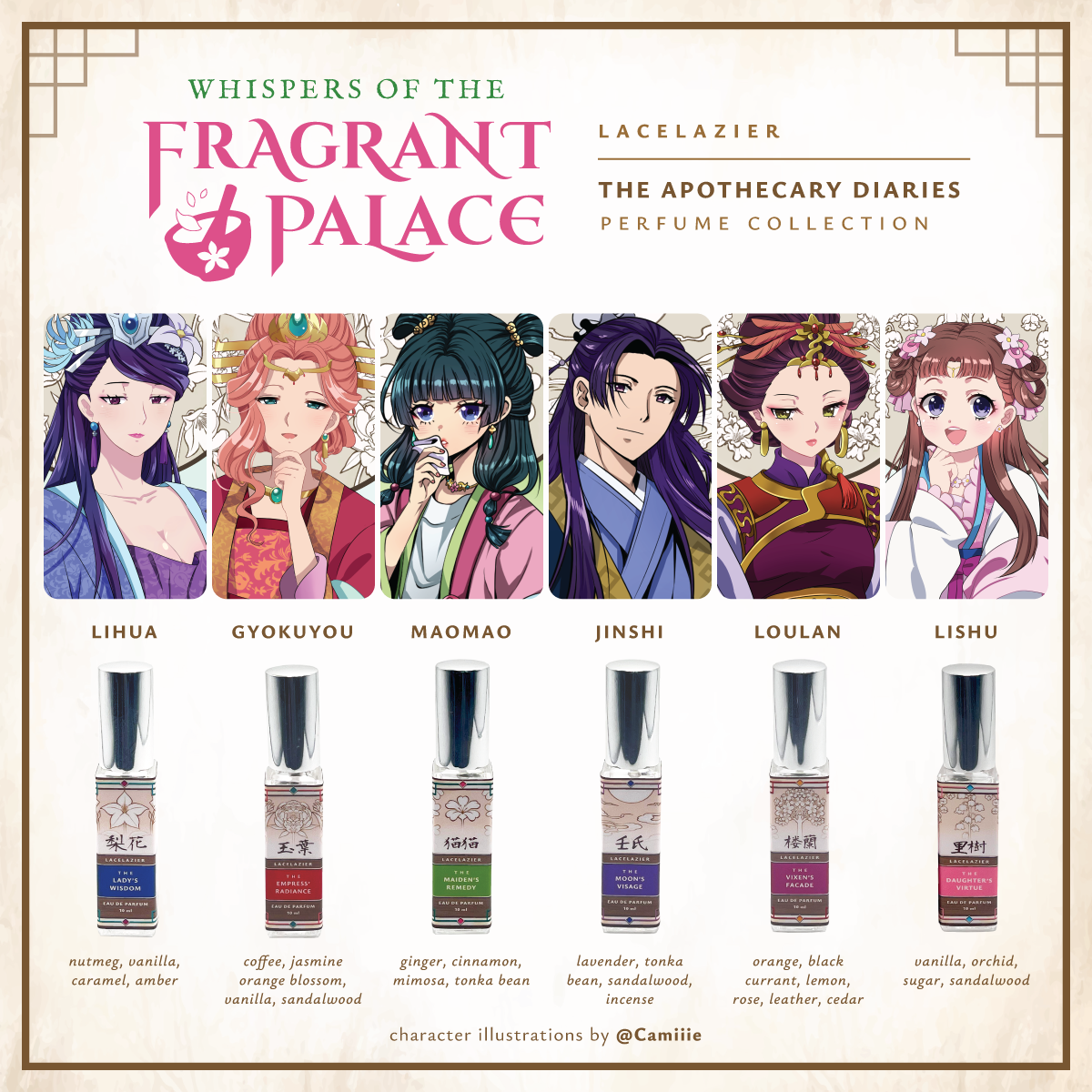 Apothecary Diaries ✦ "Whispers of the Fragrant Palace" Perfume Collection