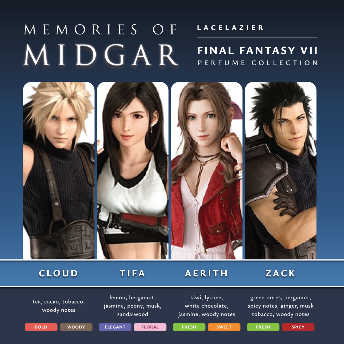Final Fantasy 7 ✦ Perfume Collection