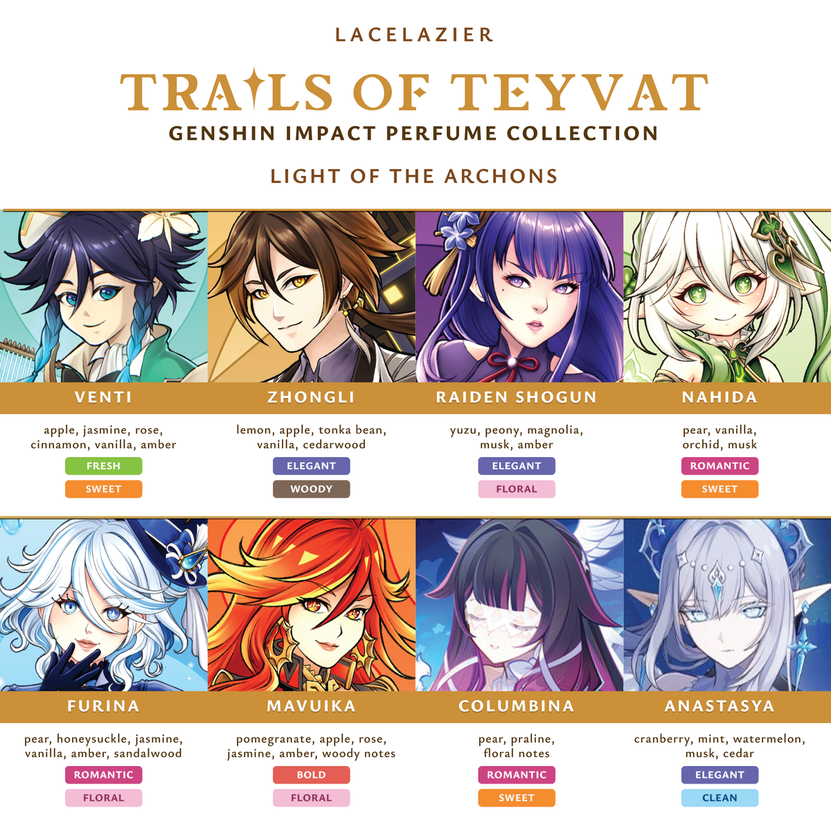 Genshin Impact ✦ "Trails of Teyvat: Light of the Archons" Perfume Collection