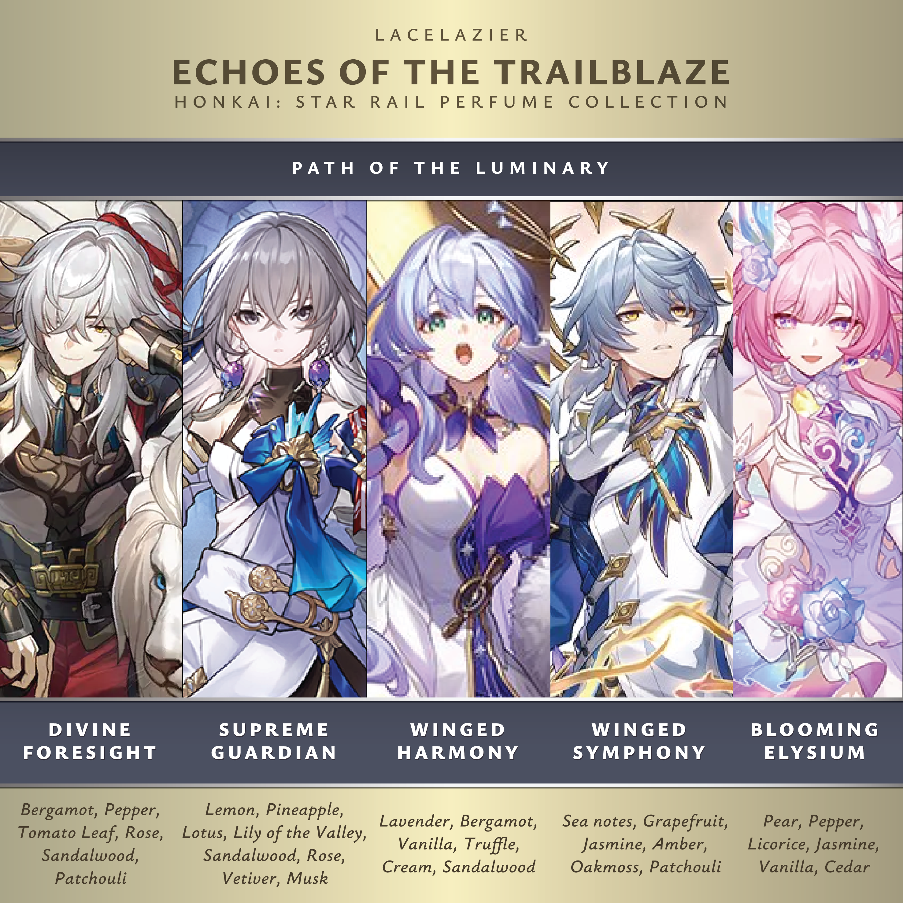 Honkai: Star Rail ✦ "Echoes of the Trailblaze" Perfume Collection