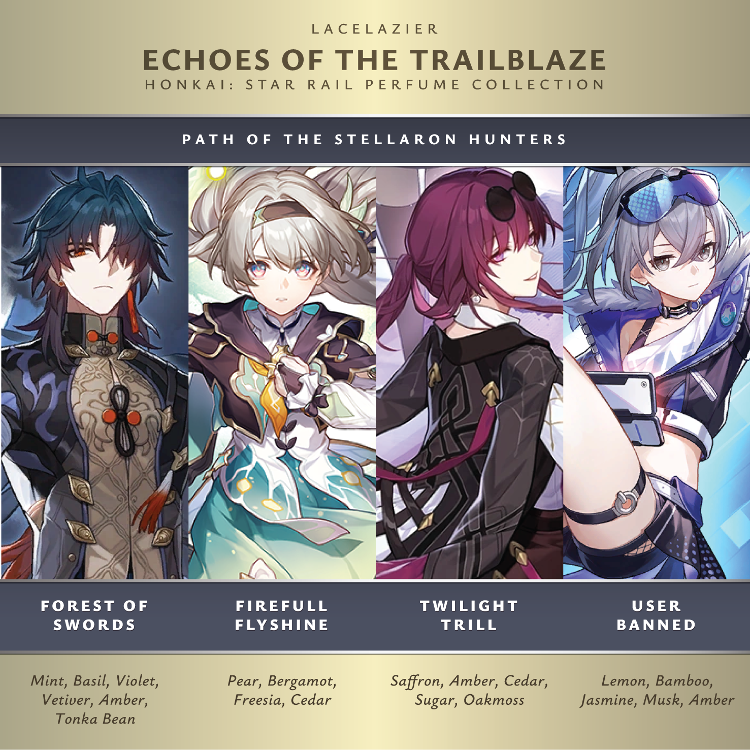 Honkai: Star Rail ✦ "Echoes of the Trailblaze" Perfume Collection