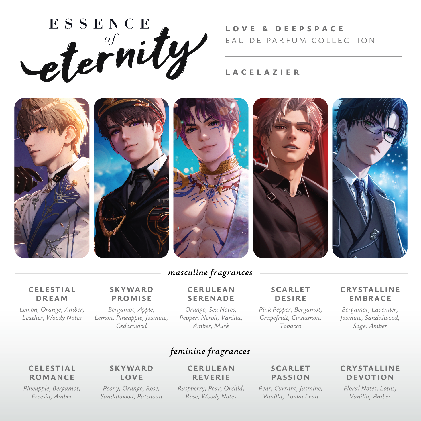 Love & Deepspace ✦ "Essence of Eternity" Perfume Collection