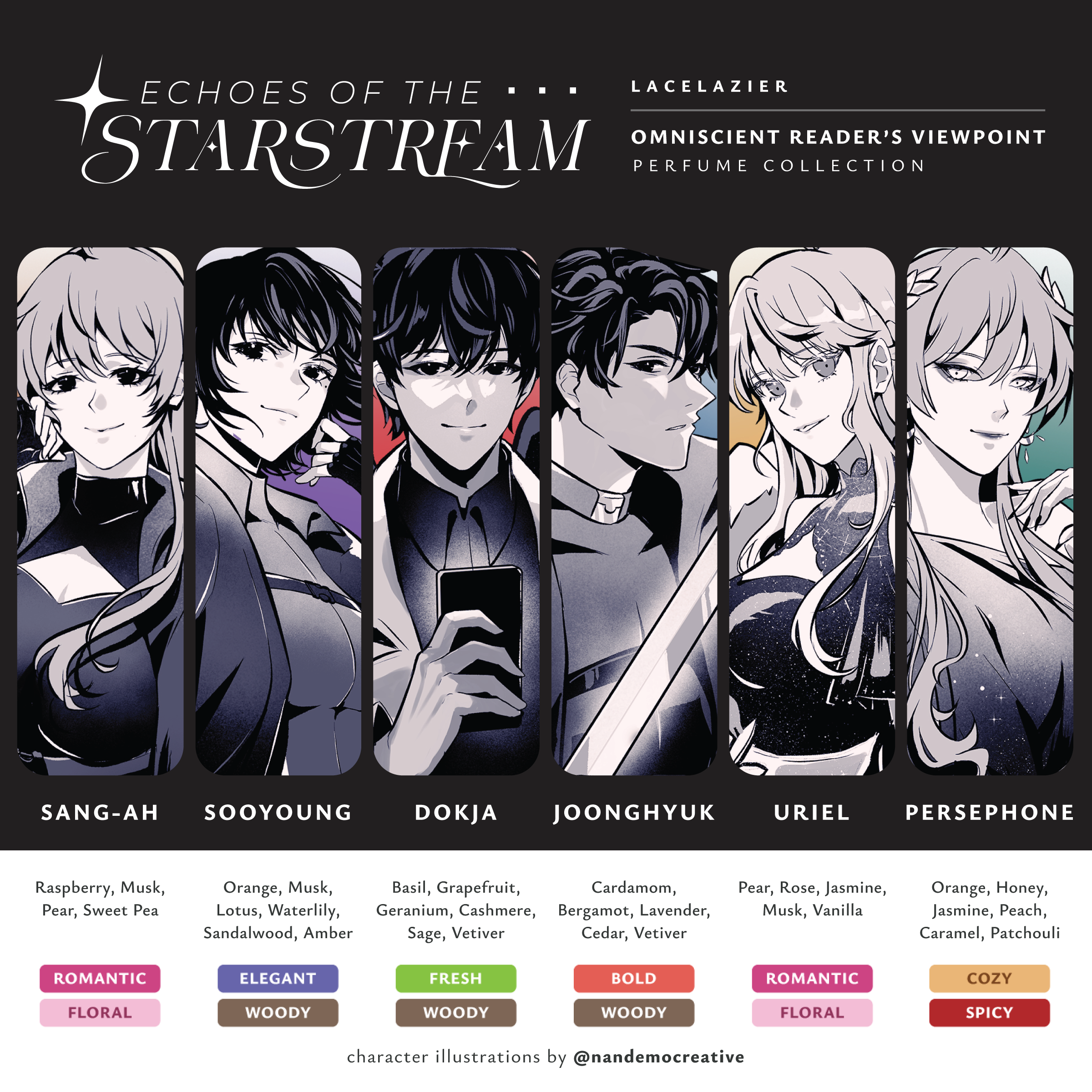 Omniscient Reader's Viewpoint ✦ "Echoes of the Starstream" Perfume Collection