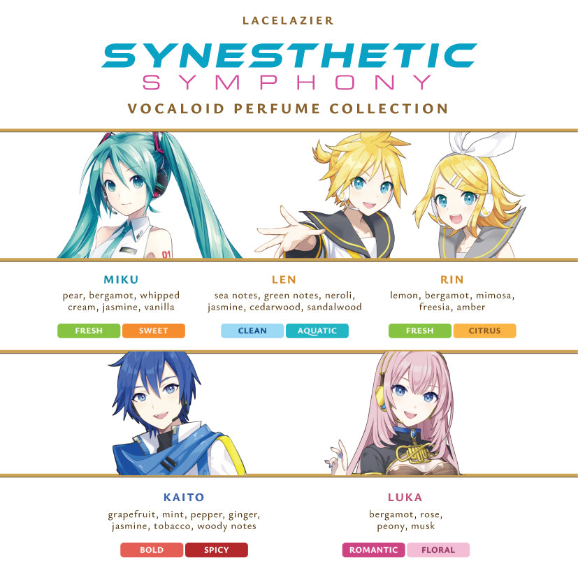 Vocaloid ✦ "Synesthetic Symphony" Perfume Collection