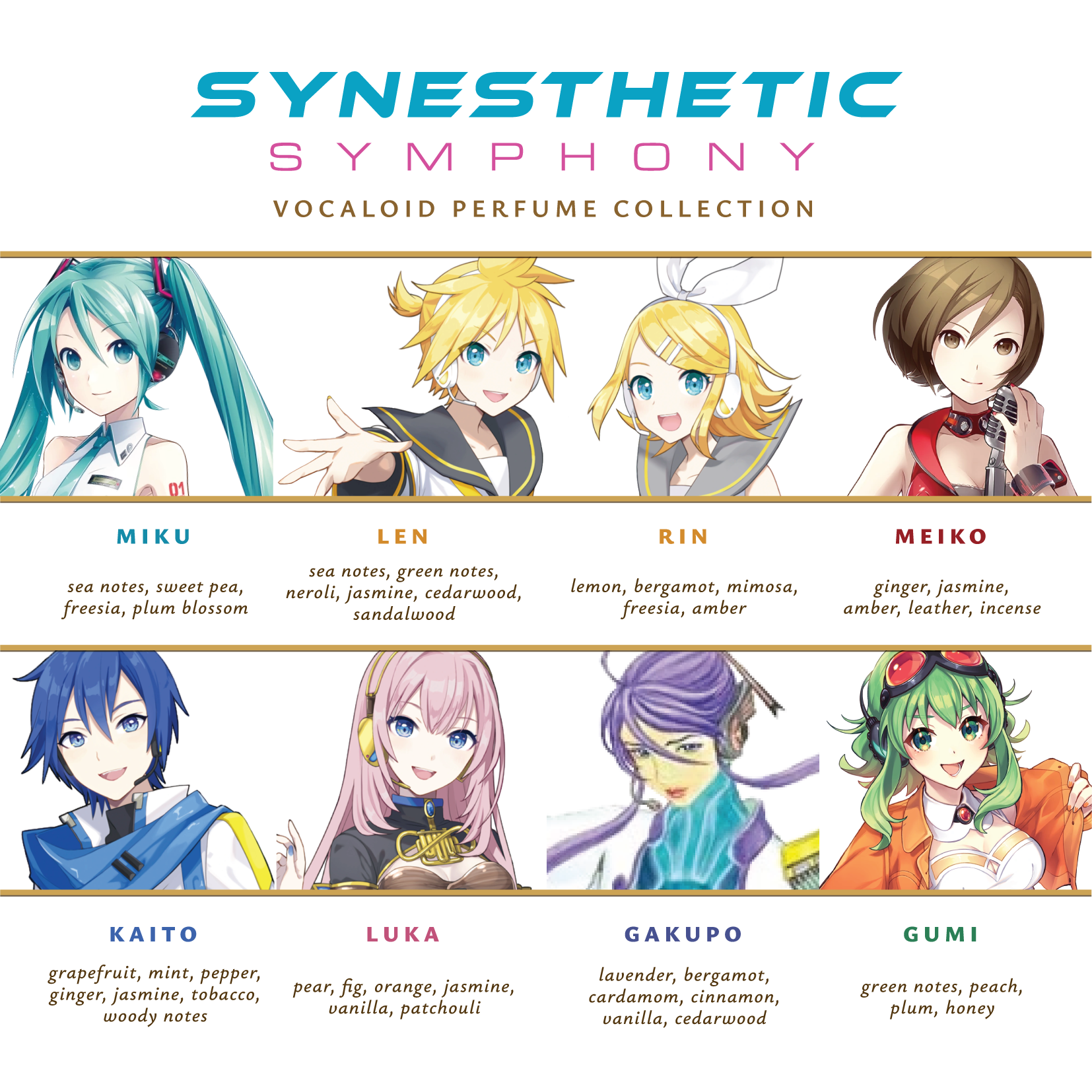 Vocaloid ✦ "Synesthetic Symphony" Perfume Collection