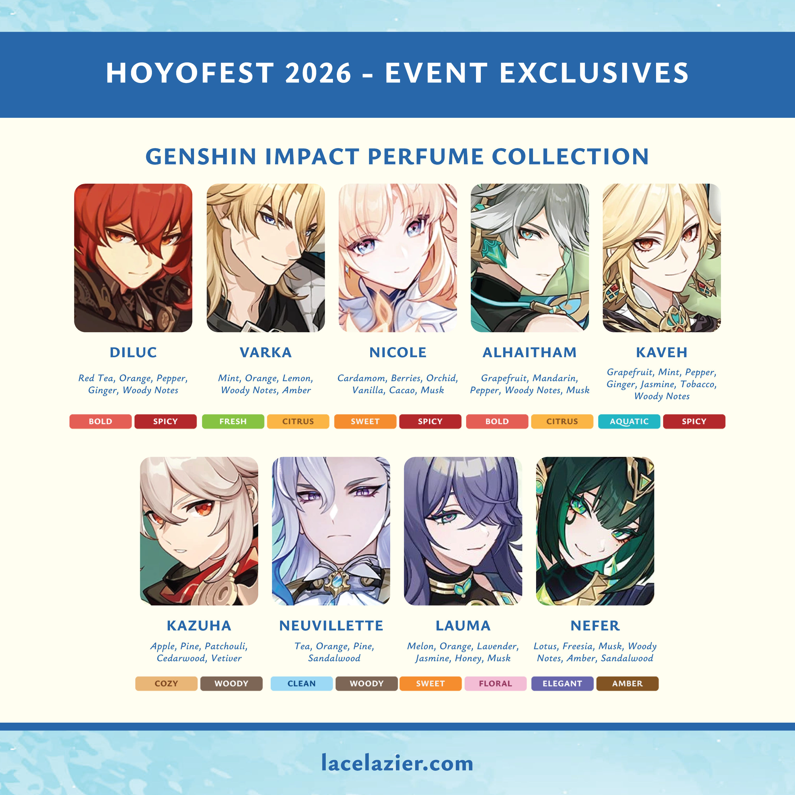 HoyoFest 2026 - Genshin Impact Perfume Collection